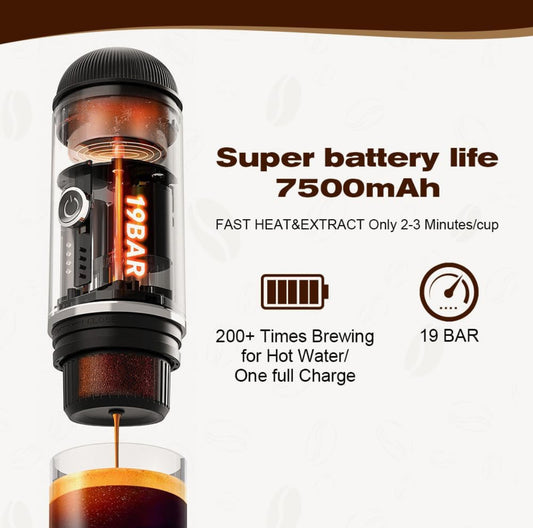 Aparat de cafea portabil – Espresso oriunde, oricând !!!